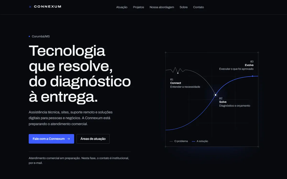 Captura real da página inicial de connexum.com.br no computador